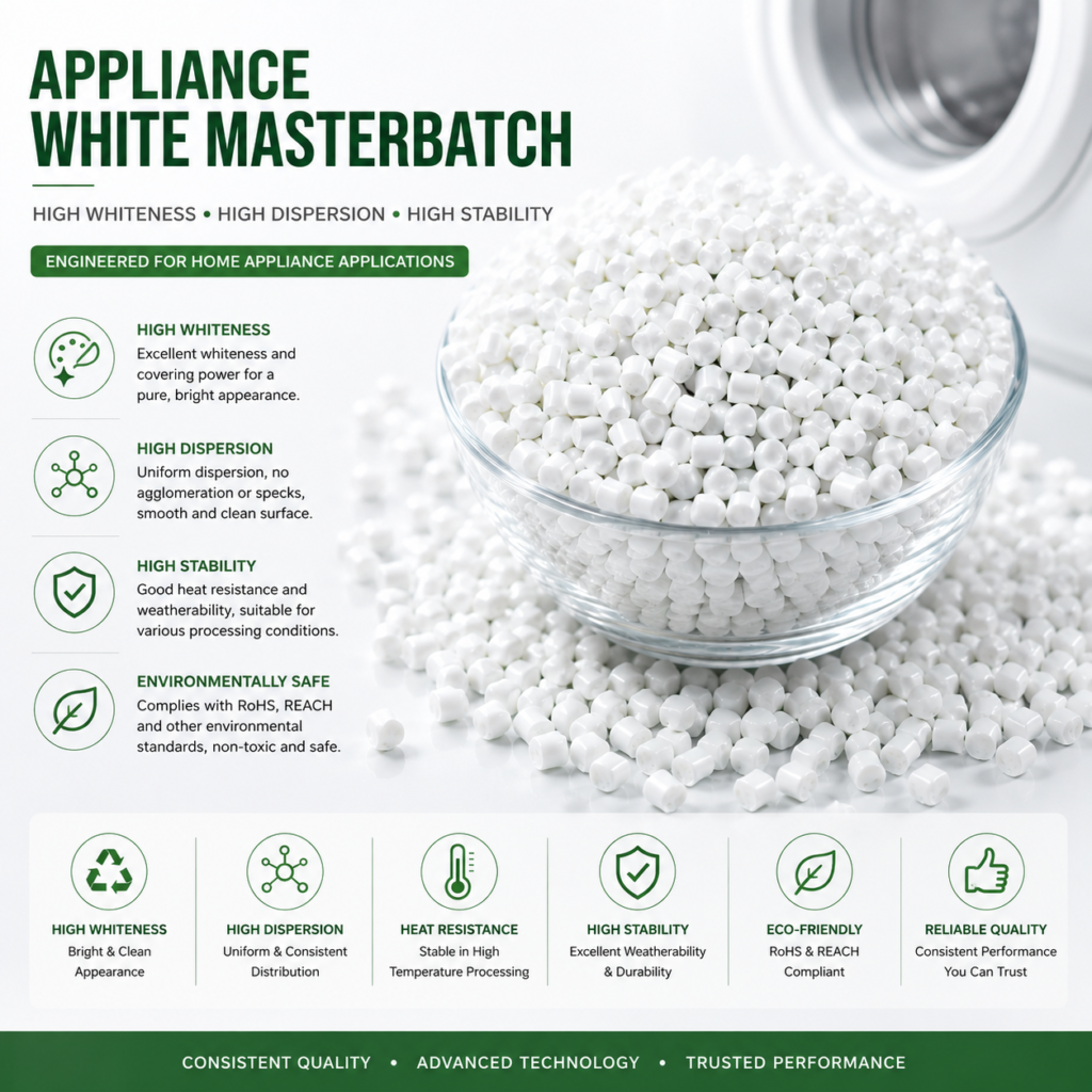 Masterbatch blanco para electrodomésticos