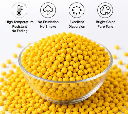 Yellow masterbatch