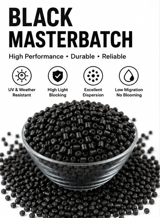 Black masterbatch